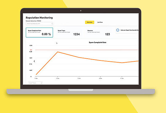 Inxmail Reputation Monitoring
